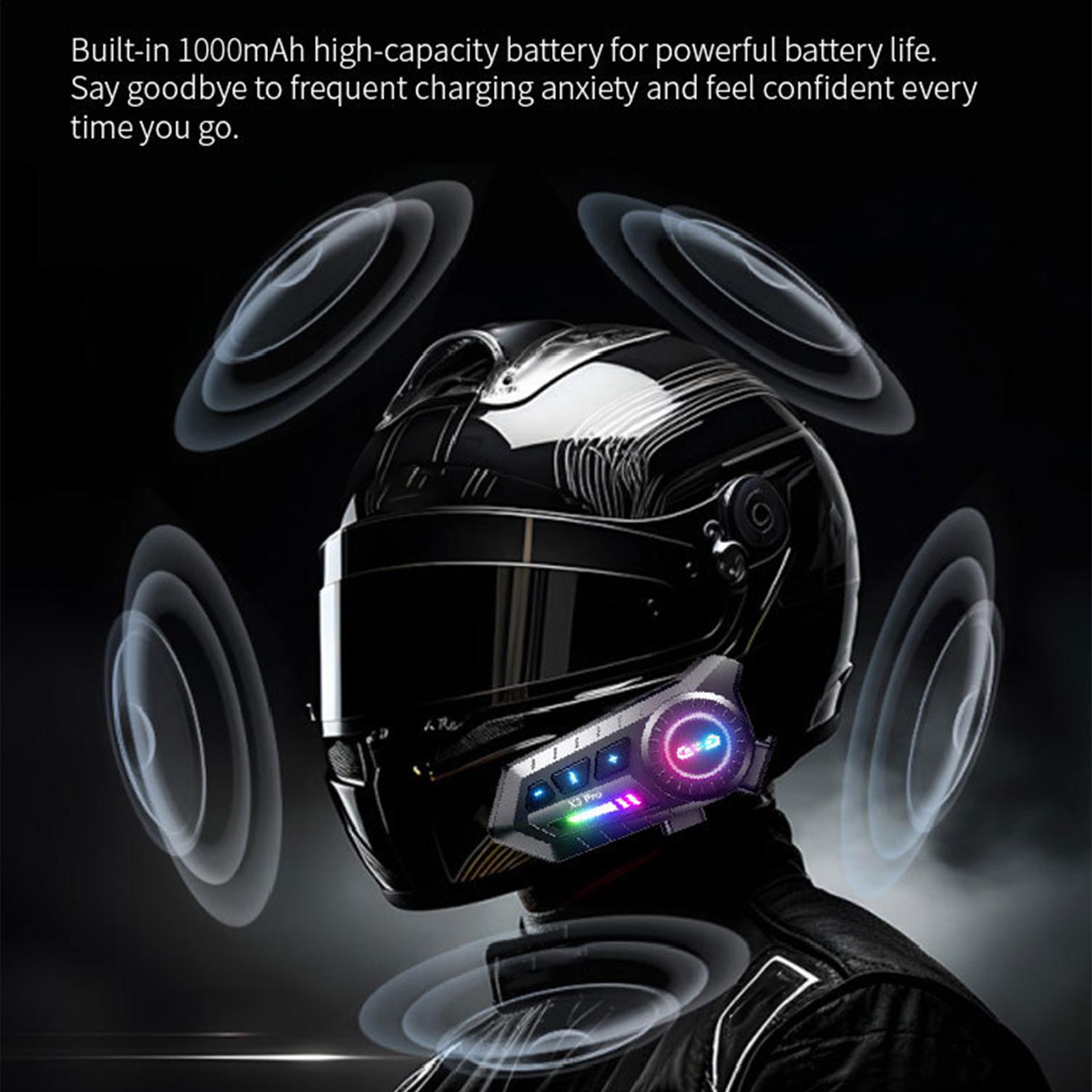 Motorradhelm-Kopfhörer, kabell – Commute Cycling Helmet Bewertung und Preis