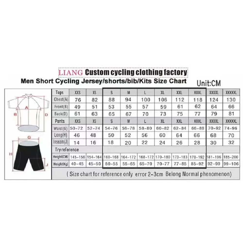 Lotto Cycling 2026 Trikot-Set  – Cycling Commuter Jacket Bewertung und Preis