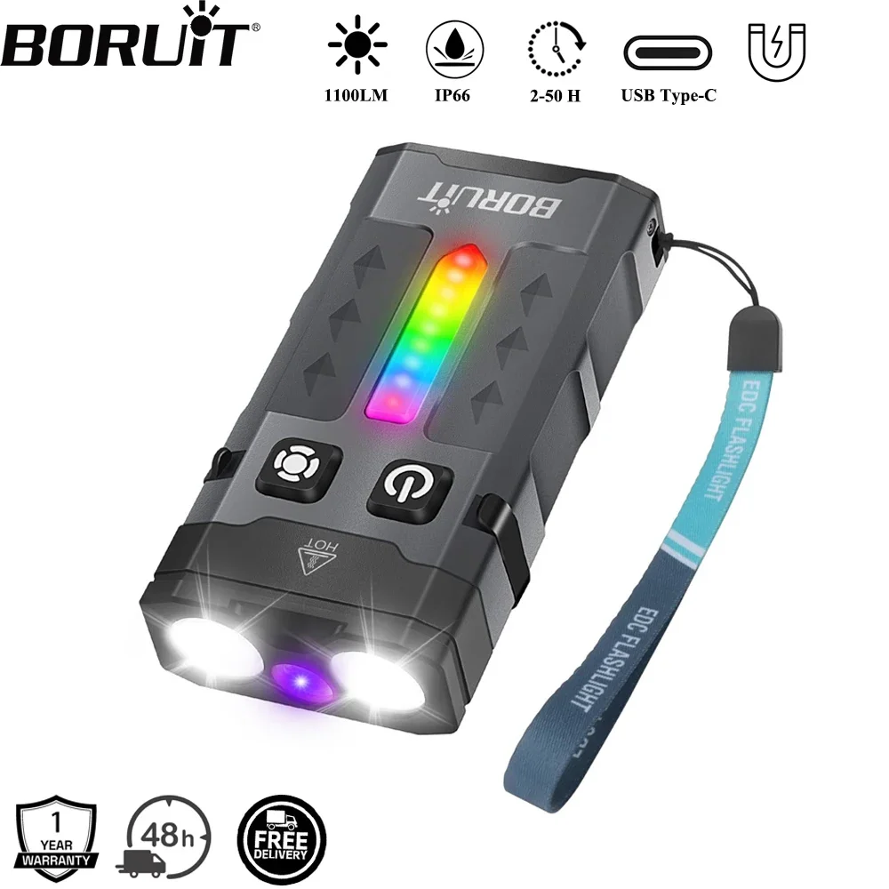 BORUiT EV20 1100LM EDC UV-Schl – Cycling To Work Bewertung und Preis