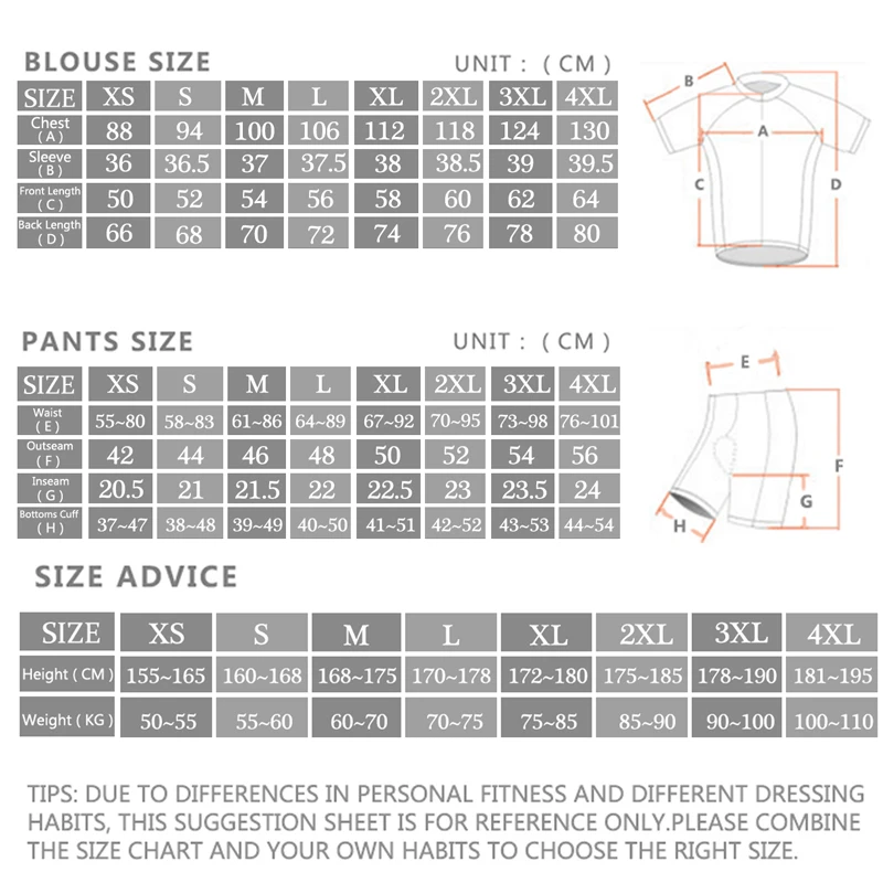 2024 Sram Pro Radfahren Jersey – Cycling Commuter Shorts Bewertung und Preis