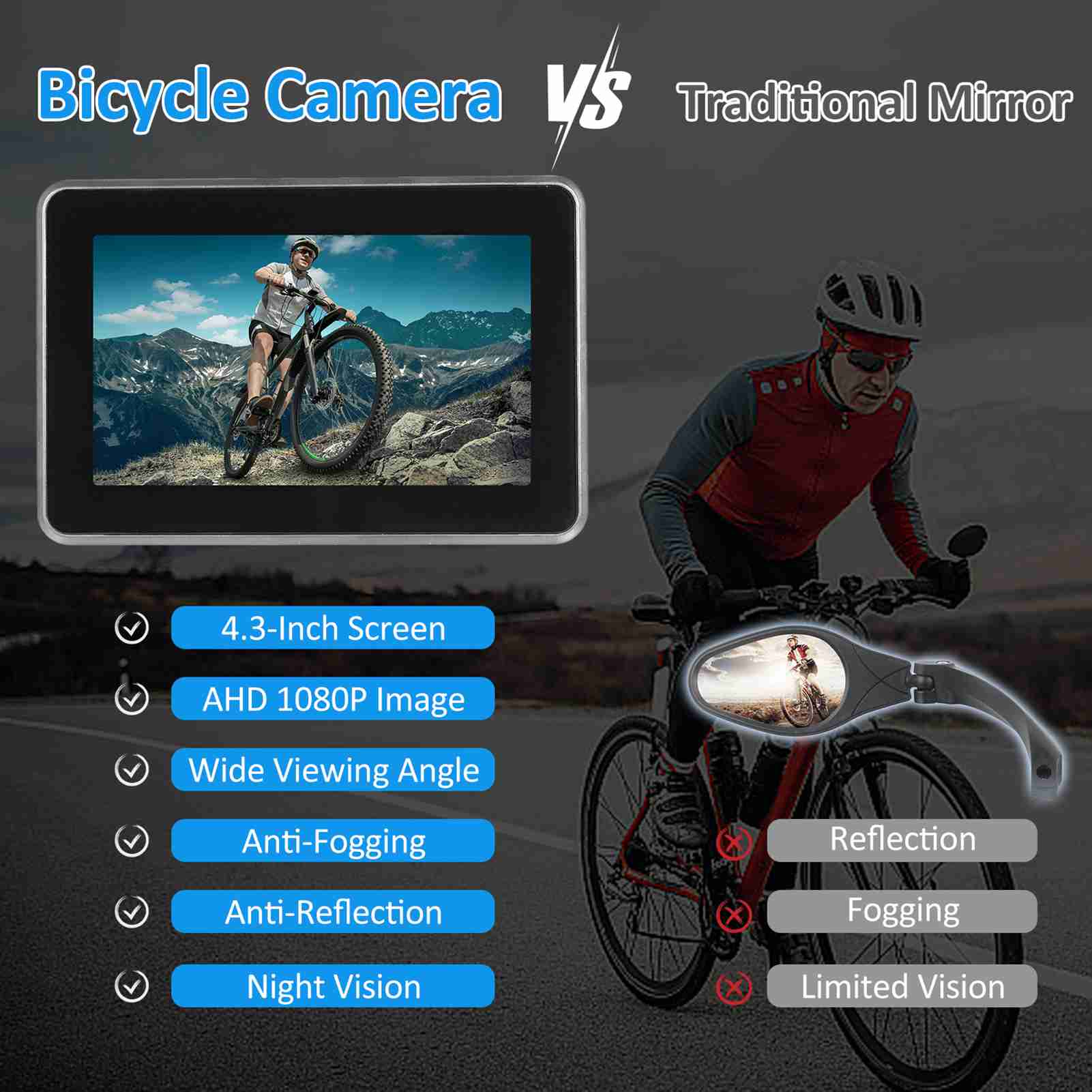 Fahrrad-Rückfahrkamera, 1080P, – Cycling Zones Bewertung und Preis