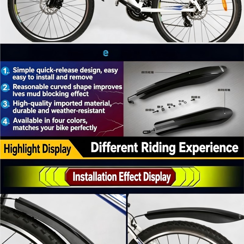 Universelles Schnellverschluss – Fender Mudguard Set Bewertung und Preis