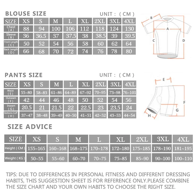 -Pro Radtrikot-Set, Sportbekle – Cycling Commuter Clothing Bewertung und Preis