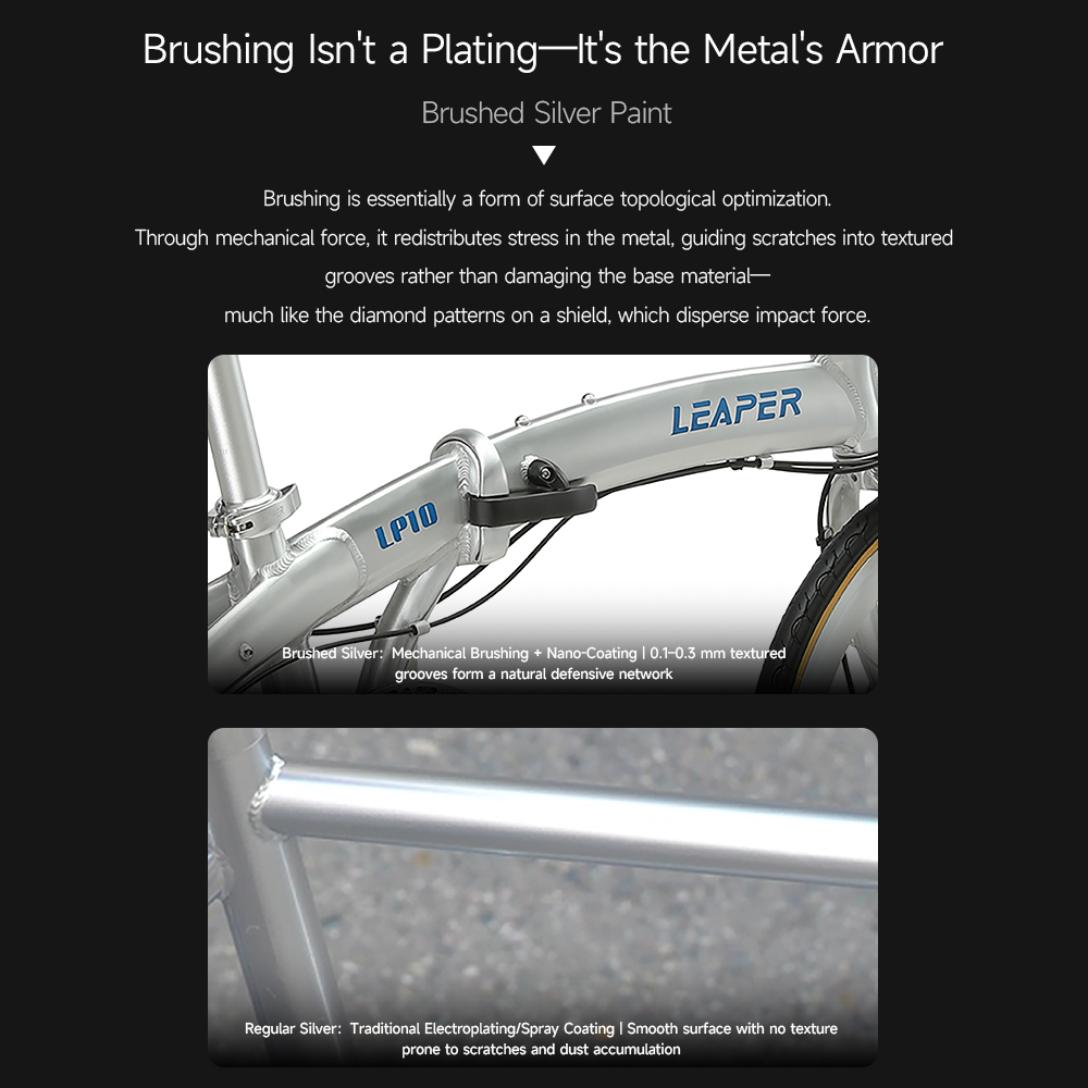 Braunes Leder Neues 451mm Alum – Commuting With Bike Bewertung und Preis